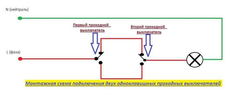 Как устроен выключатель? Принцип работы