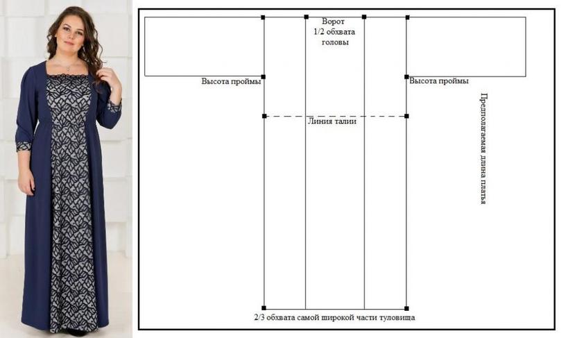 Как сшить платье своими руками: выкройки платьев для полных женщин