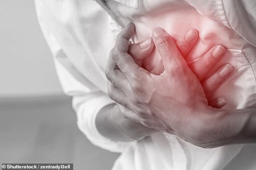 Проблем с сердцем можно и нужно избежать. Вот что надо делать Самые свежие рекомендации кардиологов!