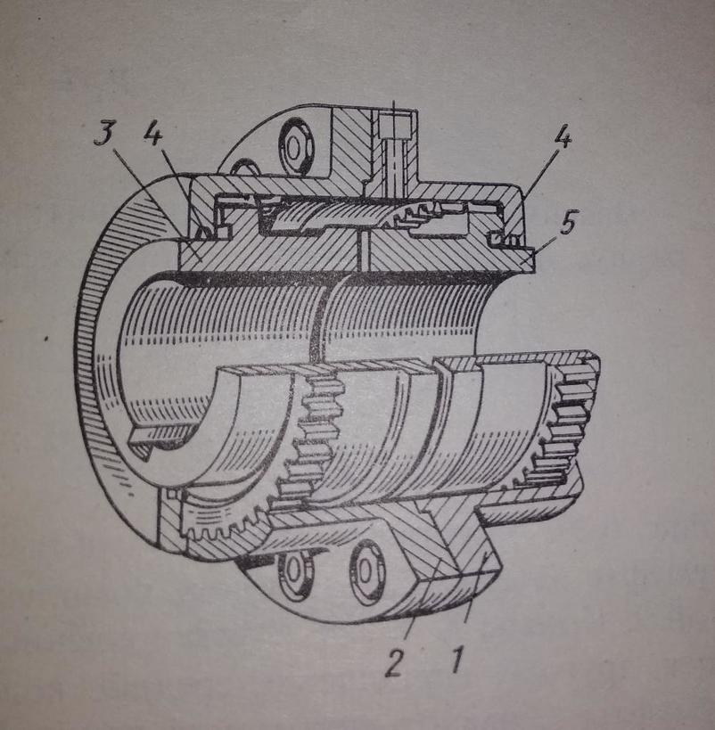 Муфта зубчатая ГОСТ 5006-94