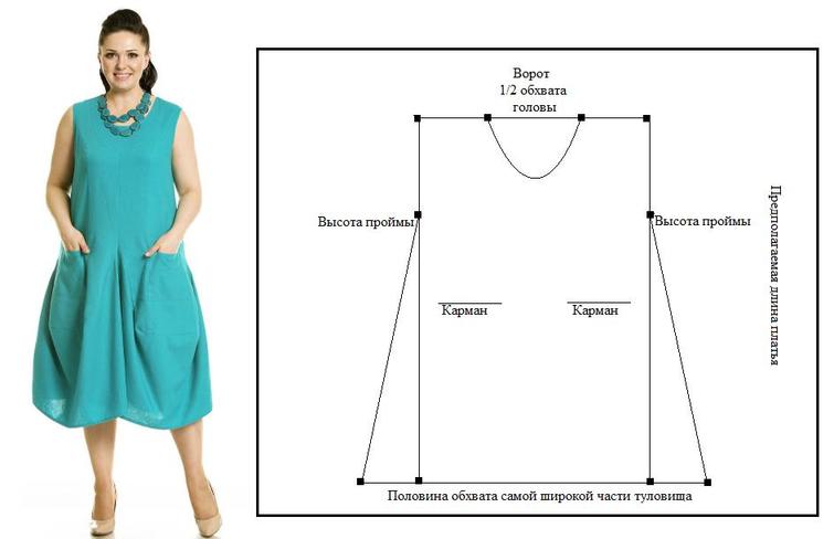 Как сшить платье своими руками: выкройки платьев для полных женщин