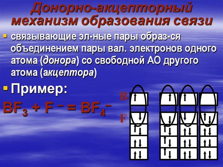 Донорно-акцепторный механизм - это что такое?