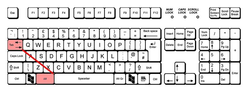 15 сочетаний клавиш, которые помогут вам работать в 3 раза быстрее Станьте асом клавиатуры!