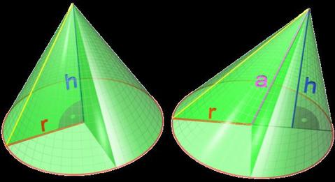 Что такое конус в геометрии? Определение, формулы, пример задачи