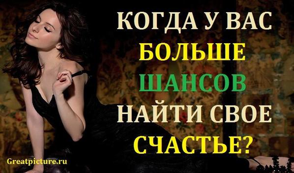 Тест: Когда ждать счастье? — очень точно!