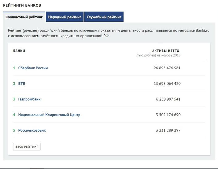 Информационный портал