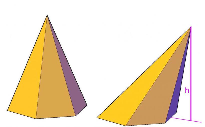 Общая формула площади основания пирамиды правильной: формулы для треугольного и четырехугольного правильного основания