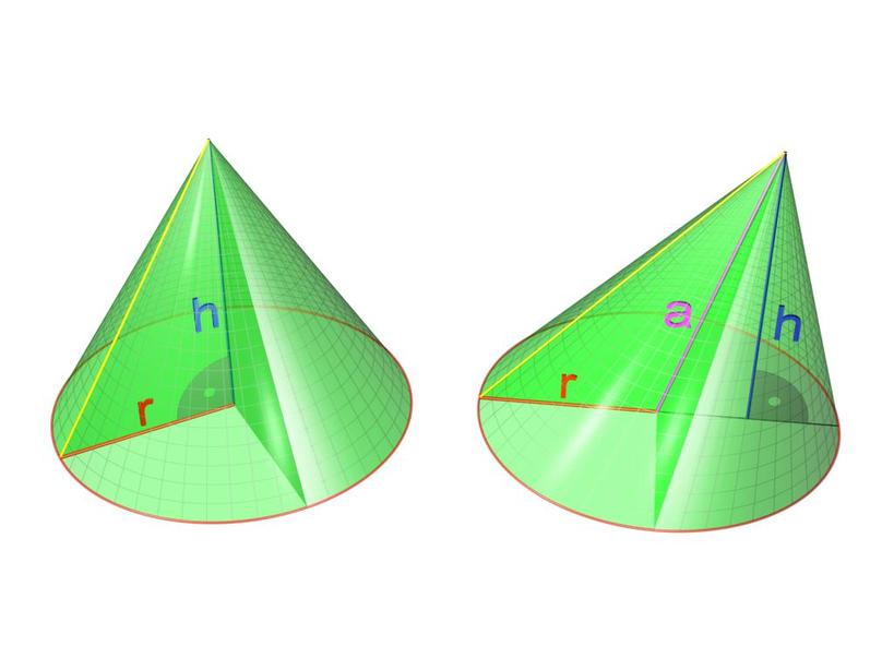 Что это - конус в геометрии. Прямой конус с круглым основанием и его характеристики