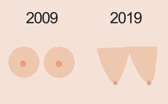 35 самых крутых постов на тему «2009 vs 2019», которая повсюду в Фейсбуке Не все перемены к лучшему…