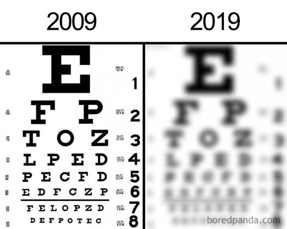 35 самых крутых постов на тему «2009 vs 2019», которая повсюду в Фейсбуке Не все перемены к лучшему…