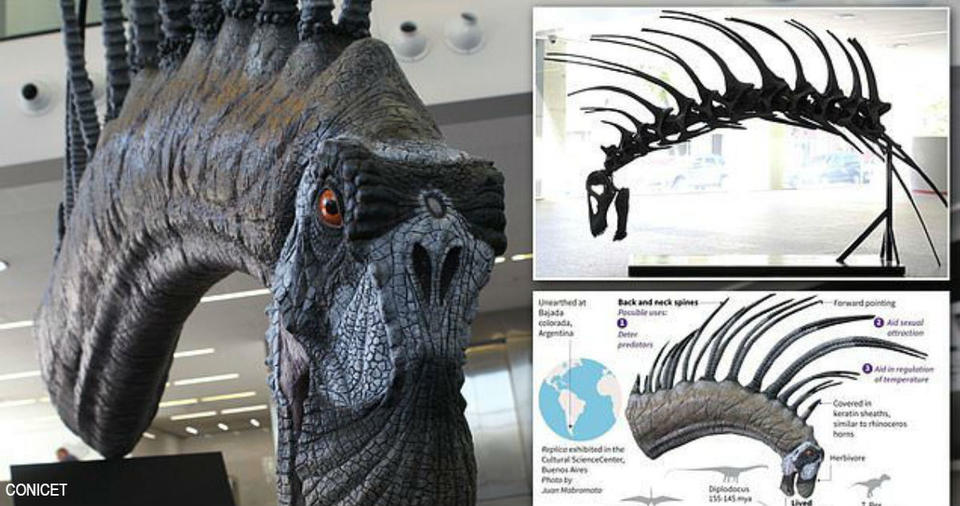 Археологи нашли абсолютно новый вид динозавра. Выглядит жутко и странно