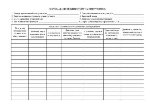 Журнал учета огнетушителей: форма и правила ведения