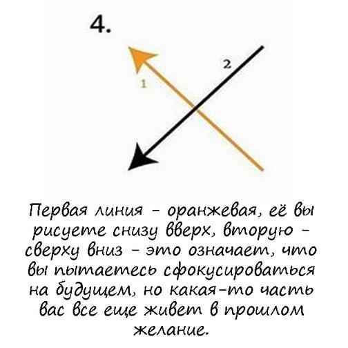 То, как вы рисуете ″Х″, многое говорит о вашей личности