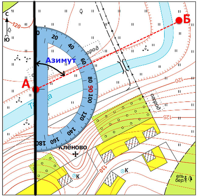 Азимут - это... Как его определить