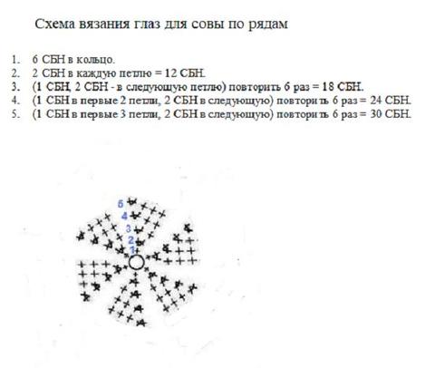 Вяжем милую игрушку амигуруми-сову крючком