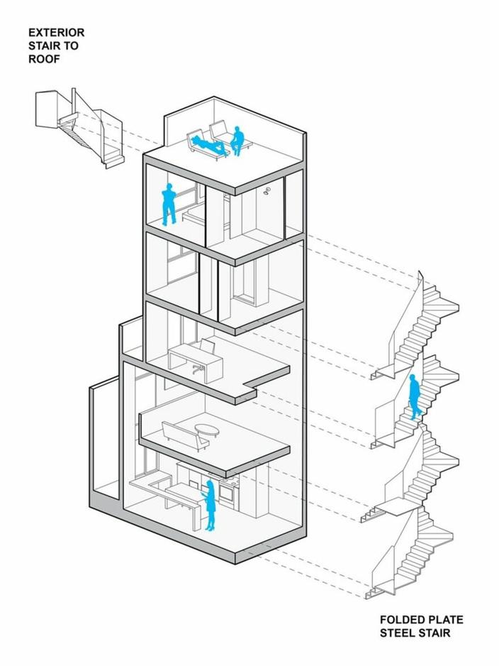 Личный небоскреб: мужик построил комфортный дом на паре квадратных метров