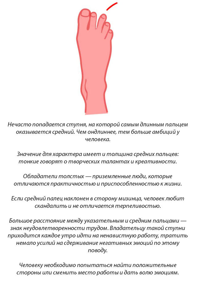 Вот что ноги вашего партнера могут рассказать о ваших отношениях