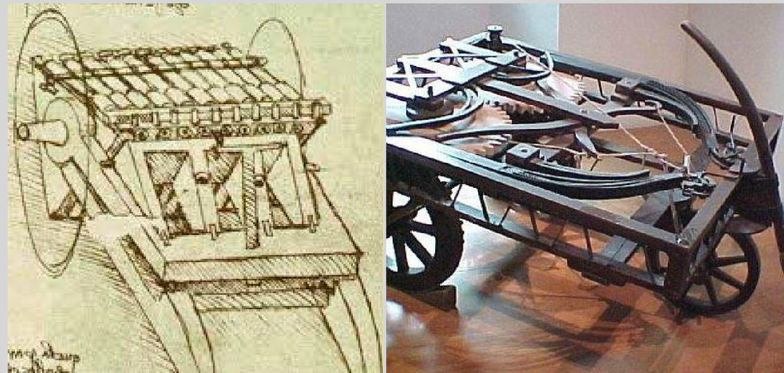 9 изобретений Леонардо да Винчи, которые изменили мир, хотя уже никто и не помнит