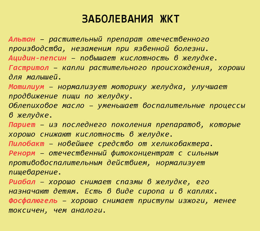 Вот шпаргалка на всю жизнь: 99 лекарств, которые могут вылечить почти все