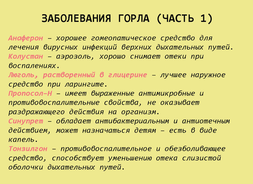 Вот шпаргалка на всю жизнь: 99 лекарств, которые могут вылечить почти все