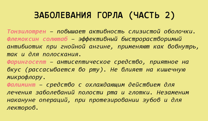 Вот шпаргалка на всю жизнь: 99 лекарств, которые могут вылечить почти все