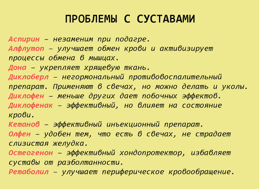 Вот шпаргалка на всю жизнь: 99 лекарств, которые могут вылечить почти все