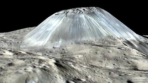 Ледяной вулкан на астероиде Церера – это нечто, не виденное ранее человечеством