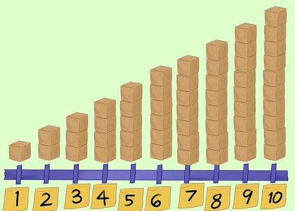 Как научить ребенка распознавать числа от 1 до 10