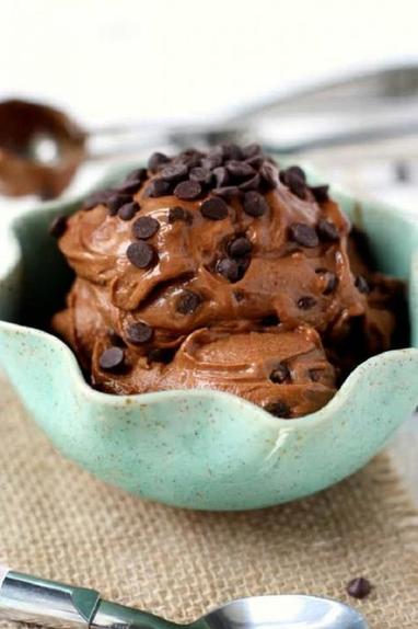 Полезное шоколадное мороженое делаю сама (беру для него всего 2 ингредиента)
