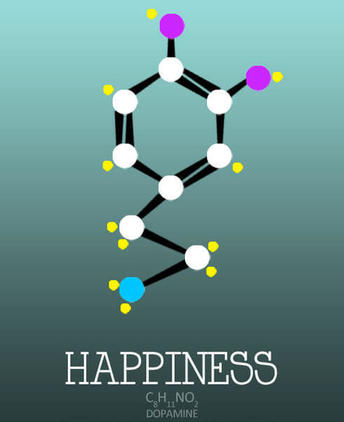 Биохимия и психология счастья