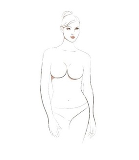Есть 9 типов женской груди. Какая у вас?