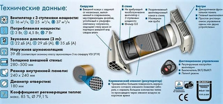 Рекуператоры воздуха для дома: типы и устройство установок, параметры выбора