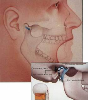 В чем связь зубочелюстных патологий и работой всего организма