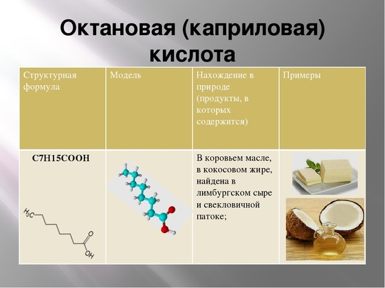 Каприловая кислота: Предотвращение и лечение дрожжевых инфекций