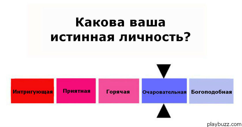 Привлекательны ли вы для окружающих как личность? 