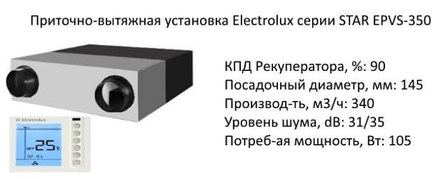 Рекуператоры воздуха для дома: типы и устройство установок, параметры выбора