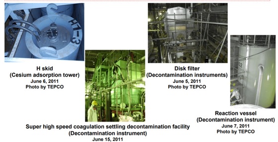 Водные преграды TEPCO