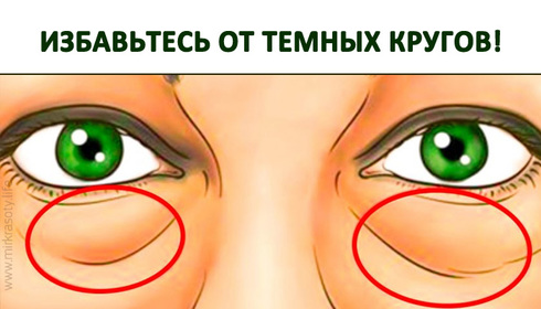 Это супер продукт! За 15 минут исчезают мешки и темные круги под глазами
